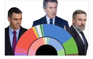 El PSOE encarga el voto exterior ante el 29-N al senador que incluyó en la ‘ley de nietos’ a los que emigraron “en el siglo XIX”